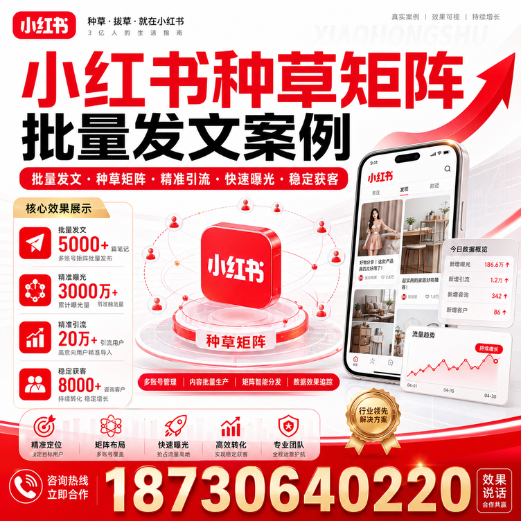 盘锦小红书种草矩阵批量发文案例