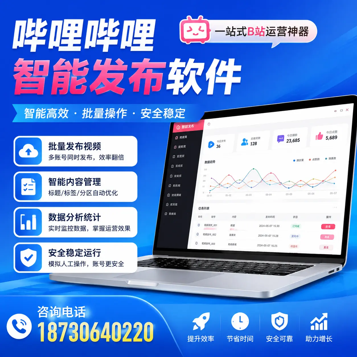 如何通过哔哩哔哩智能发布软件提升 盘锦 企业曝光率